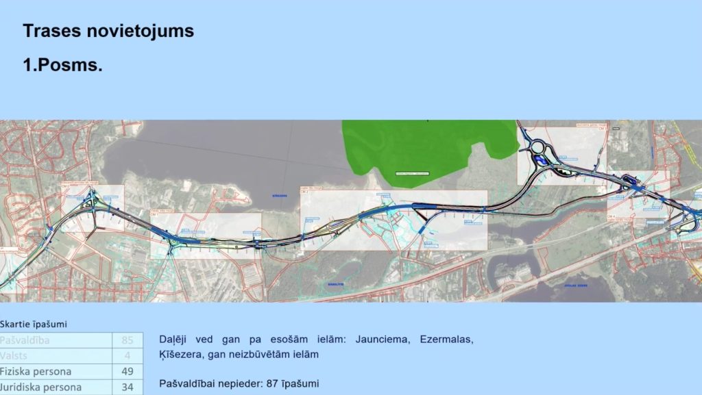Ziemeļu transporta koridors - 1. kārta (Ziemeļu koridors) - Sild, Tee - visuaalne