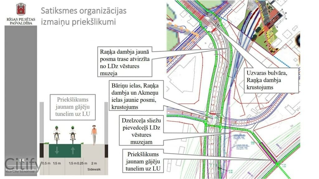 Raņķa dambja un Vienības gatves savienojums (Teodora Hermanovska iela, Raņķa dambis, Vienības gatve) - Street - visualization