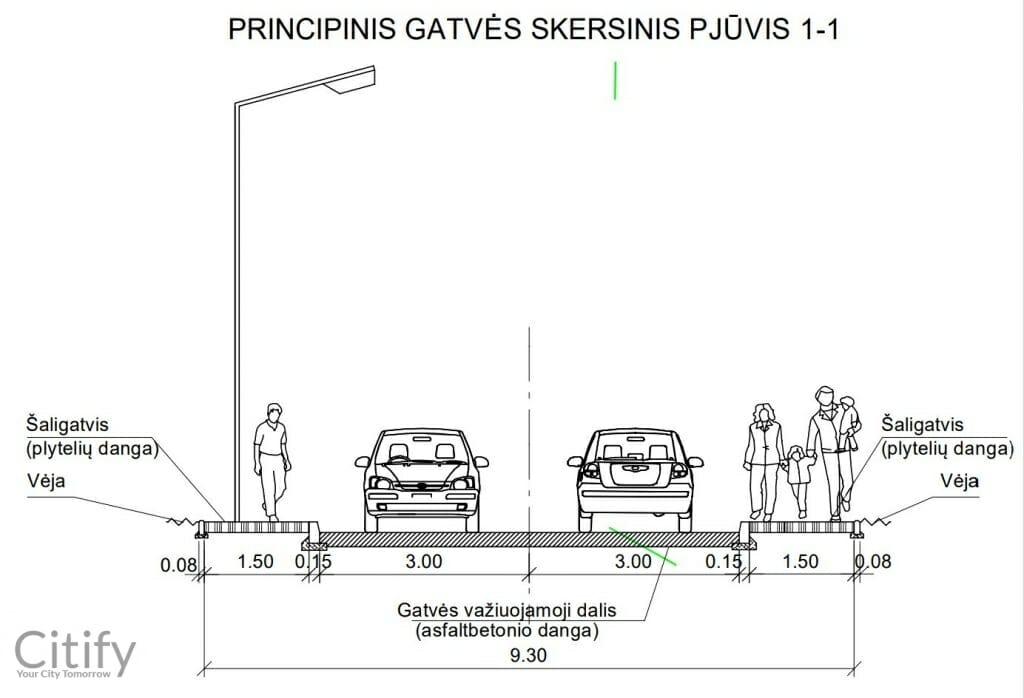 Bendorių g. iki Žirgupės g. rekonstrukcija (Bendorių g.) - Street - visualization