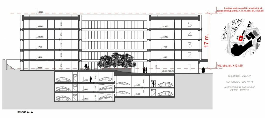 Ozų ozas (Vito Gerulaičio g. 4) - Co-living, Multi apartment - visualization