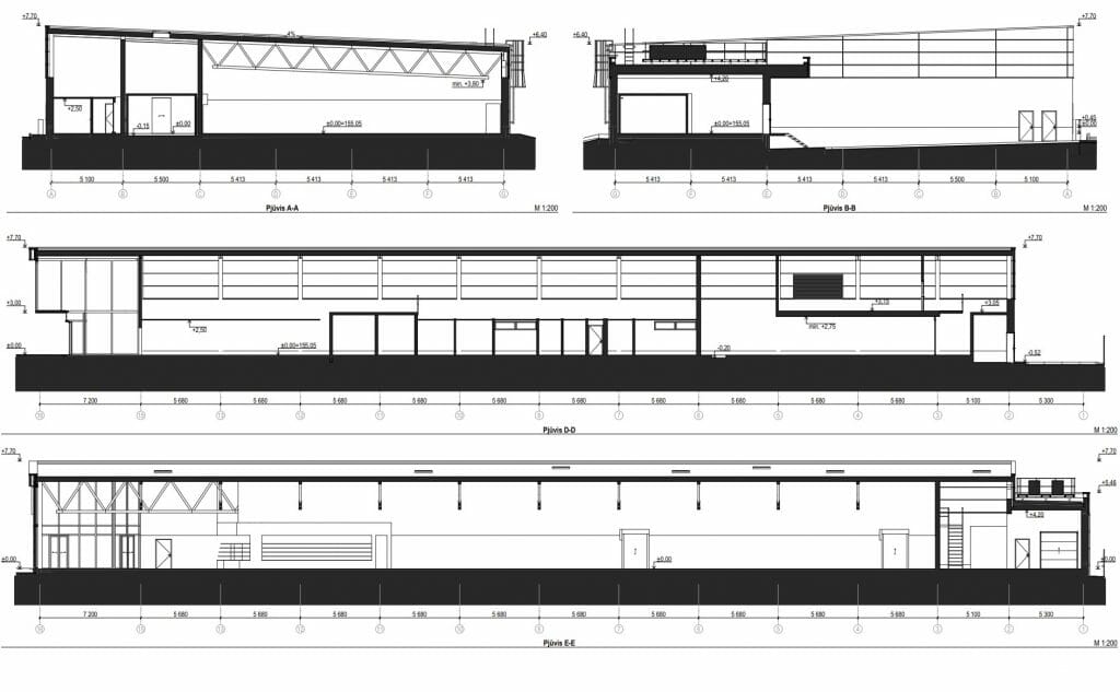 LIDL Loretos Asanavičiūtės g. 1H (Loretos Asanavičiūtės g. 1H) - Food store - visualization