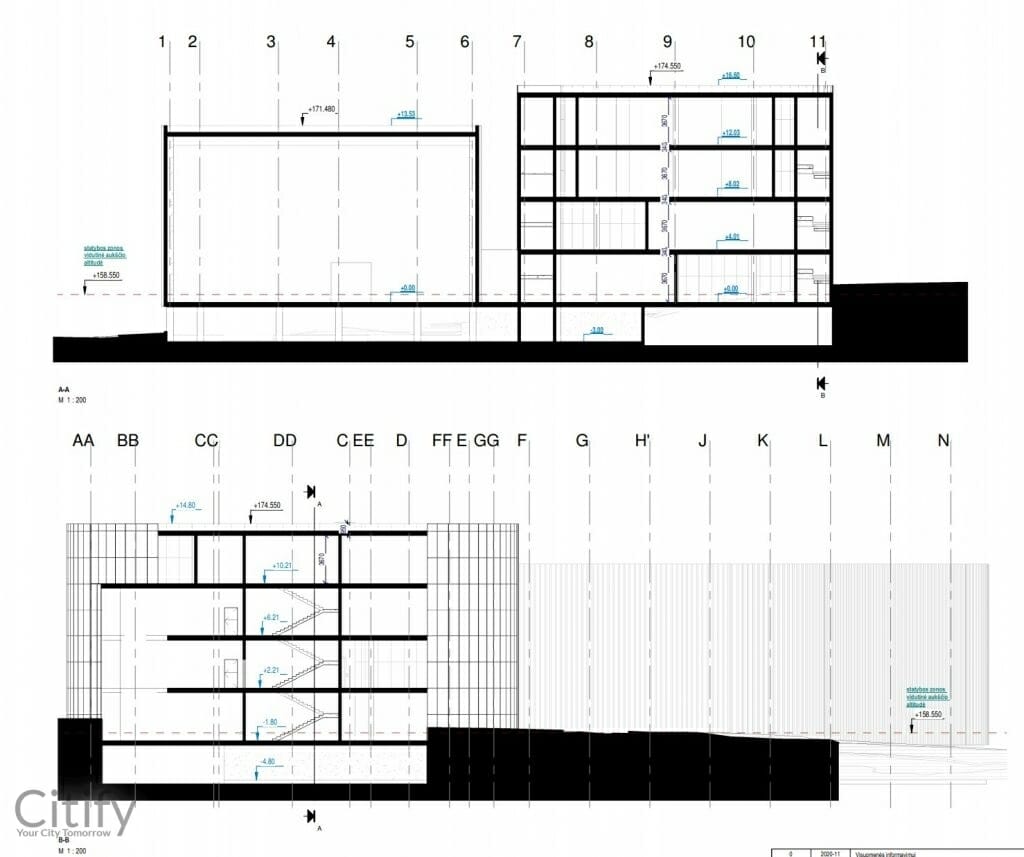 Bio City II Genų terapijos centras (Melkio g. 7) - Pētniecība un attīstība - vizualizācija