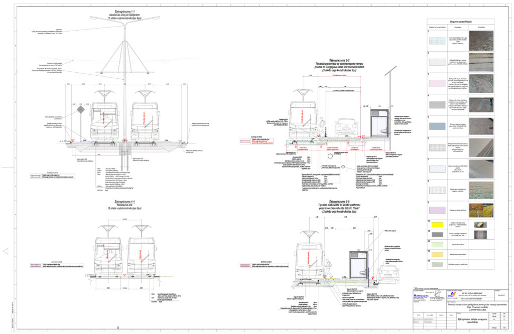 7. tramvaja maršruts - Rīgas tramvaja infrastruktūras pielāgošana zemās grīdas tramvaja parametriem (Latgales iela) - Railroad, Street - visualization