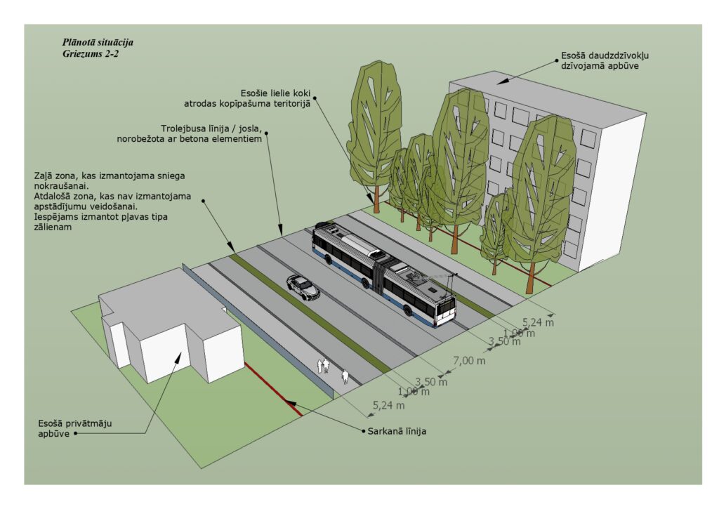 Metrobusa infrastruktūras izbūve Dzelzavas ielā (Dzelzavas iela) - Street - visualization