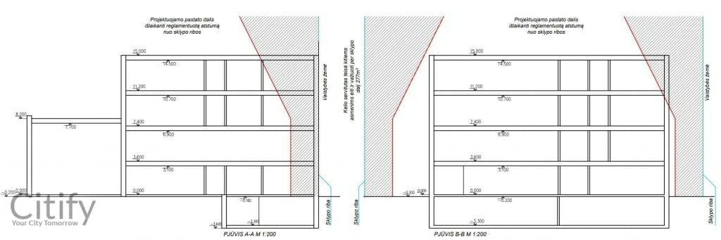 Ašigalio g. 6 (Ašigalio g. 6) - Office center - visualization