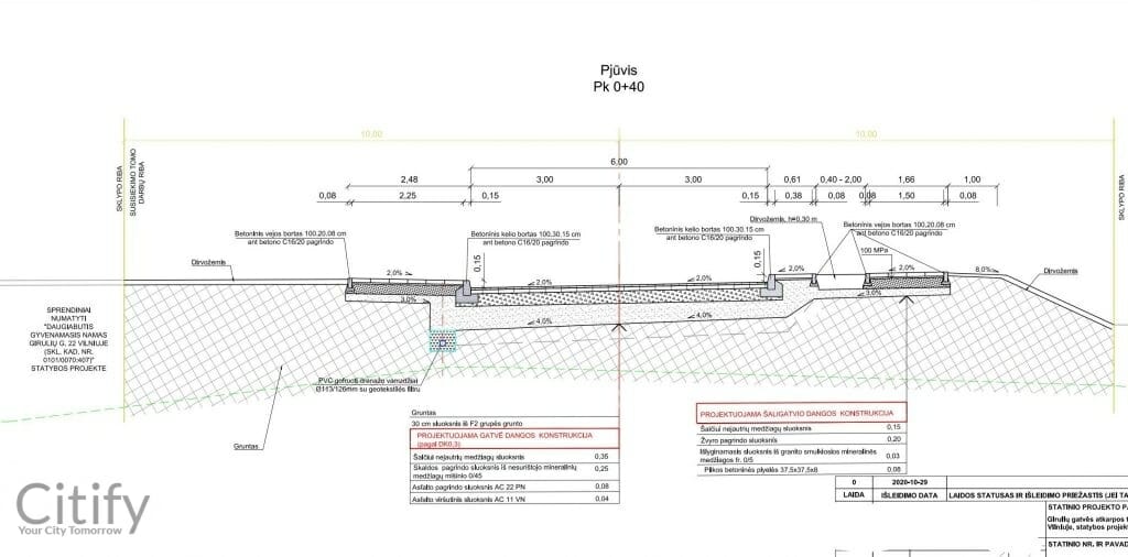 Girulių g. atkarpa (Girulių g.) - Road - visualization