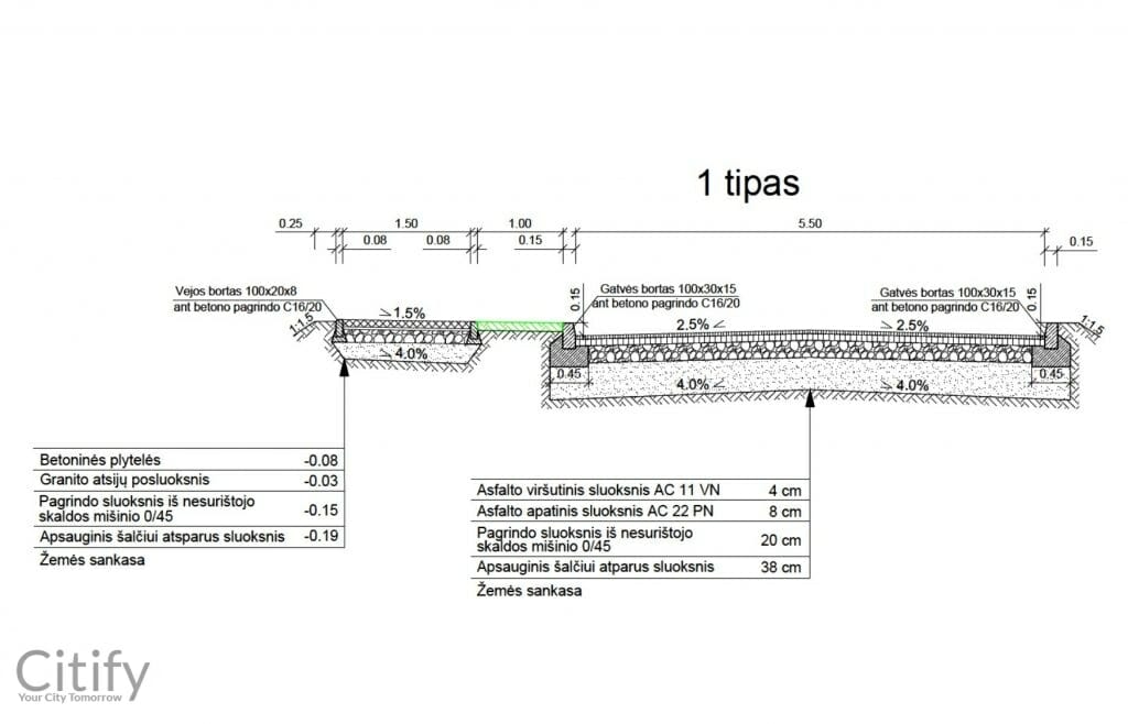 Jungiamasis kel. nuo Jurgio Baltrušaičio g. iki Laisvės pr. 79A (Laisvės pr. 79A) - Street - visualization