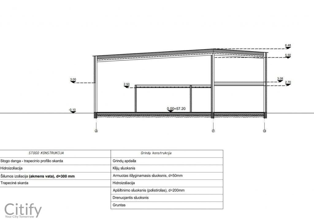 Biruliškių g. 37 (Biruliškių g. 37) - Office center - visualization