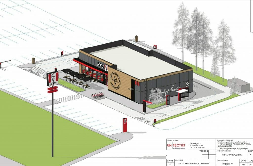 KFC Ateities g. 89 (Ateities g. 89) - Food services - visualization