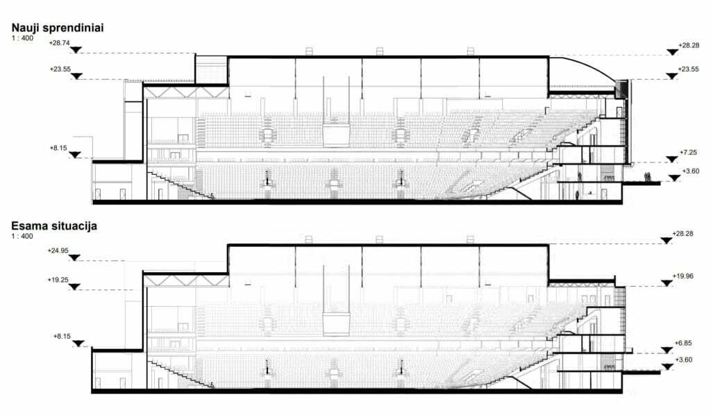 Avia Solutions Group arenos rekonstrukcija (Ozo g. 14) - Spordikeskus - visuaalne