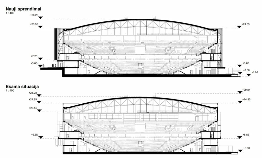 Avia Solutions Group arenos rekonstrukcija (Ozo g. 14) - Spordikeskus - visuaalne