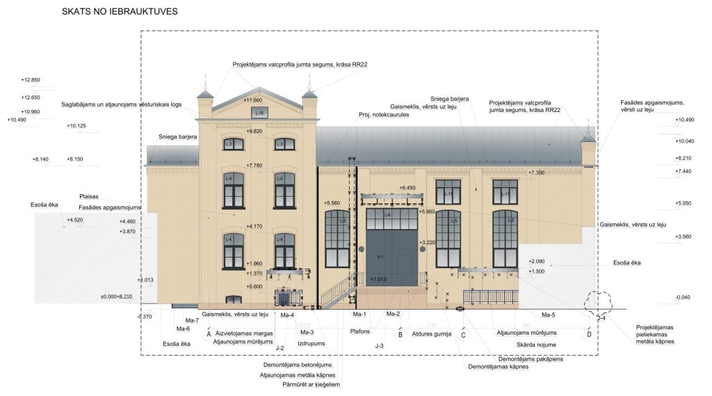 5. tramvaju depo pārbūve (Brīvības iela 191) - Kitas susisiekimo objektas - vizualizacija