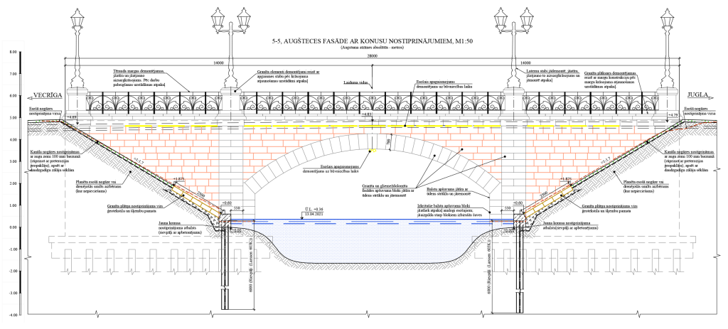 Tilts pār pilsētas kanālu Krišjāņa Barona (Krišjāņa Barona iela) - Tee - visuaalne