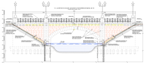 Tilts pār pilsētas kanālu Krišjāņa Barona (Krišjāņa Barona iela) - Ceļš