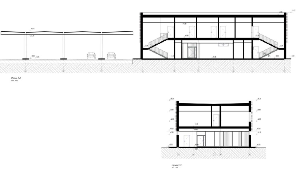 EMSI Mozūriškių g. 71 (Mozūriškių g. 71) - Petrol station - visualization