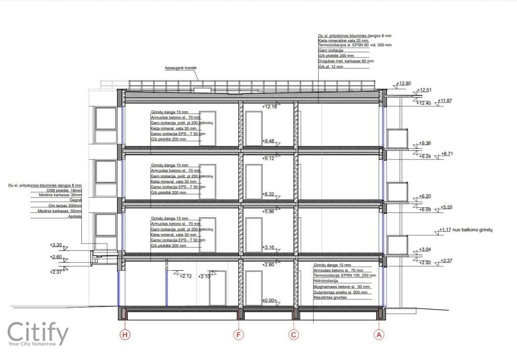 Kiara Dainava (J. Tonkūno g. 6) - Multi apartment - visualization