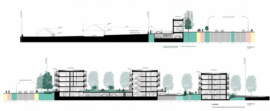 CITUS Sãva 2 etapas (Mykolo Lietuvio g. 14) - Multi apartment - visualization