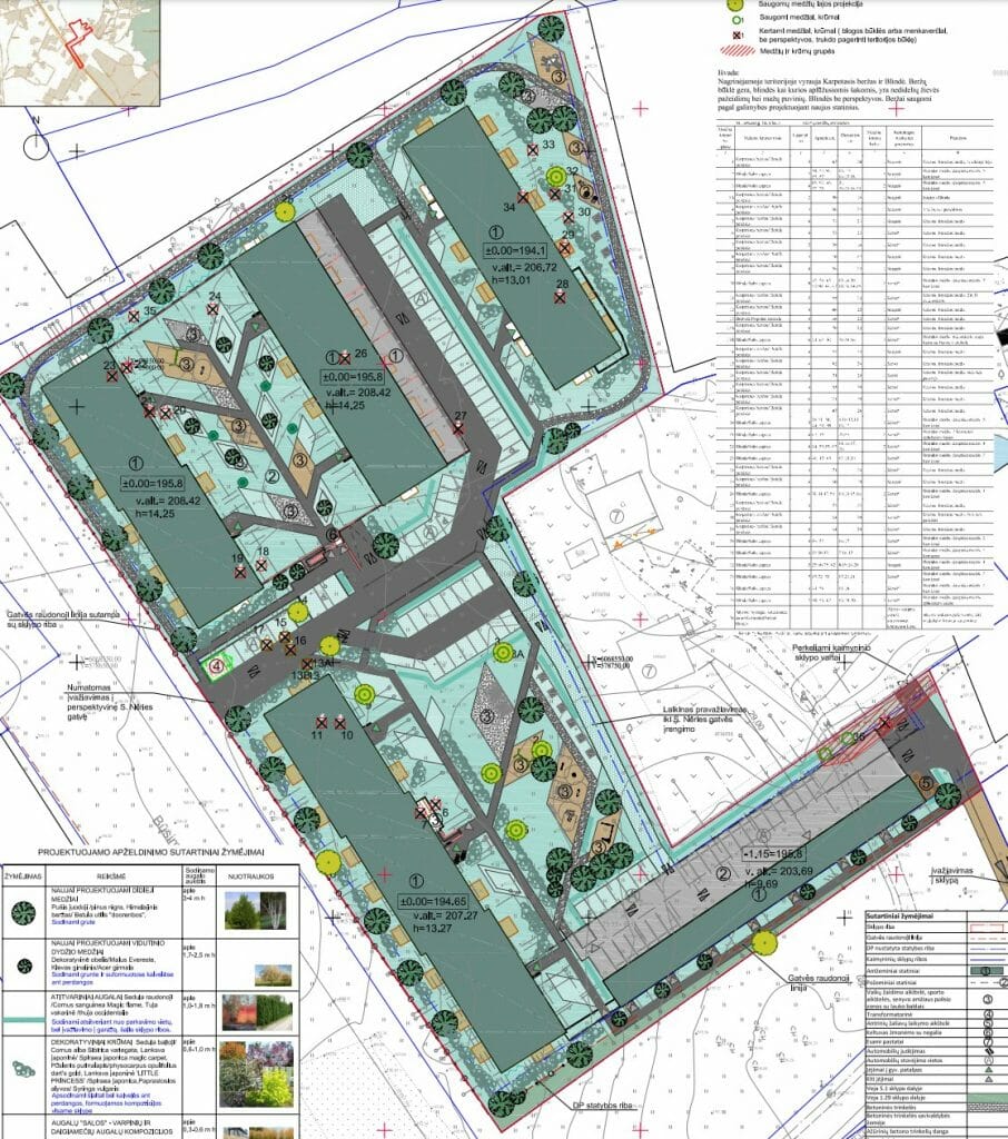 CITUS Sãva 2 etapas (Mykolo Lietuvio g. 14) - Multi apartment - visualization