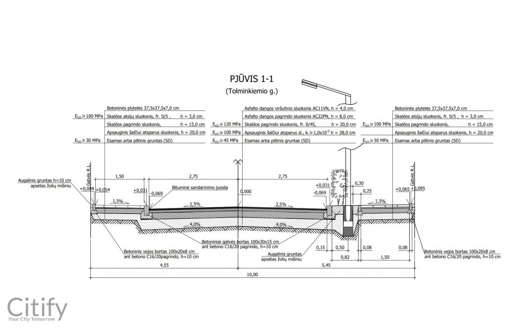Tolminkiemio g. atkarpa nuo Tilžės iki Gilijos g. (Tolminkiemio g.) - Street - visualization