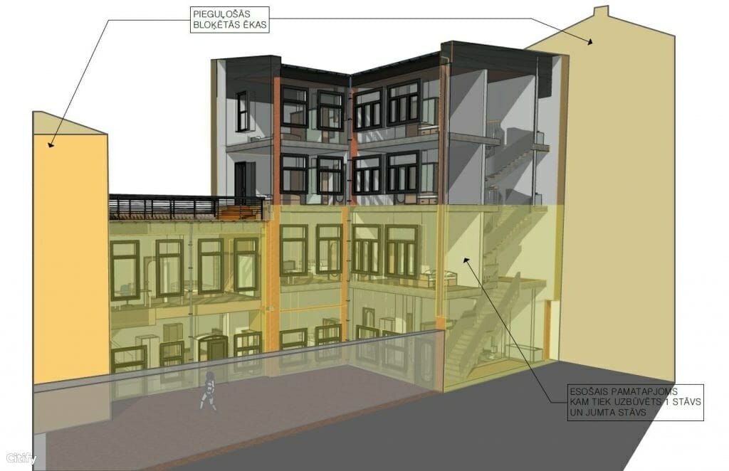 Ziedoņdārza nami (Aleksandra Čaka iela 78B) - Multi apartment - visualization