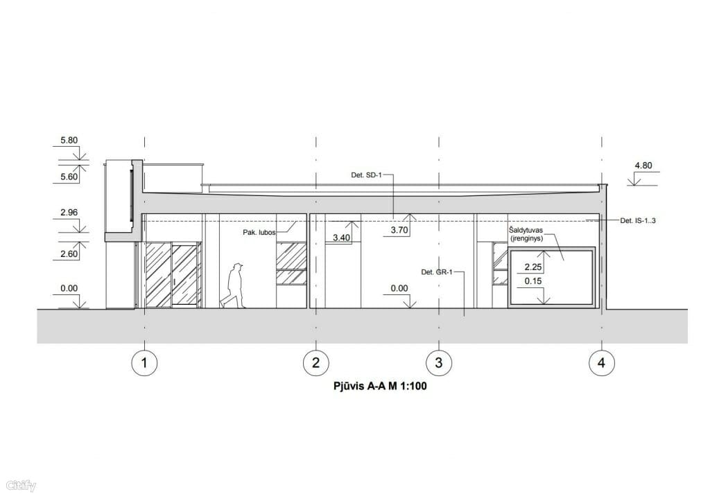 KFC Savanorių pr. 439 (Savanorių pr. 439) - Food services - visualization