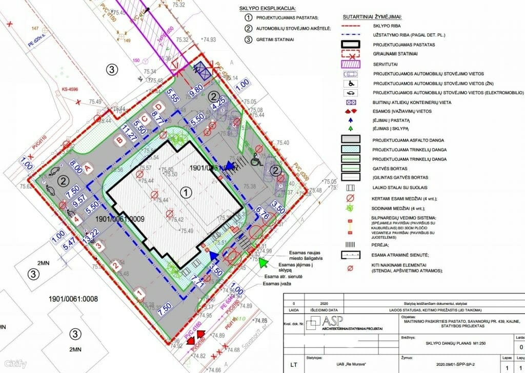 KFC Savanorių pr. 439 (Savanorių pr. 439) - Food services - visualization