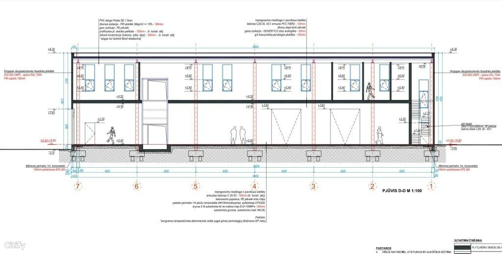 Liūtukas ir KO gamykla (Alovės g. 7) - Light manufacturing - visualization