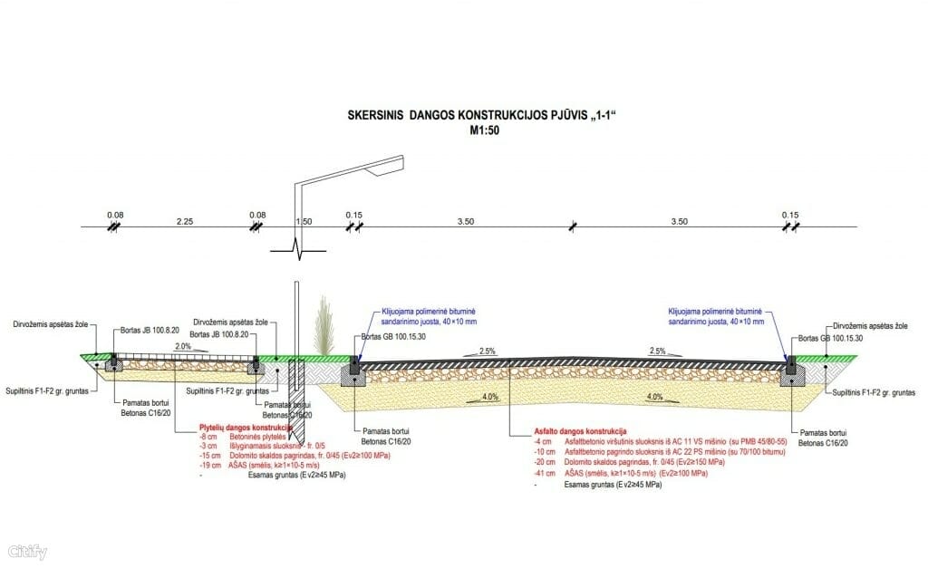 Motorų g. nuo Meistrų g. (Motorų g.) - Street - visualization