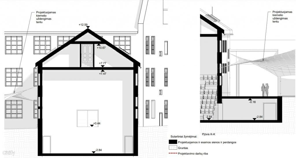 Menų spaustuvė Maironio g. 1 (Maironio g. 1) - Cultural center - visualization