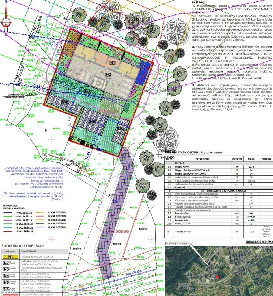 Šilainių Naujakuriai (Naujakurių g. 72) - Multi apartment - visualization