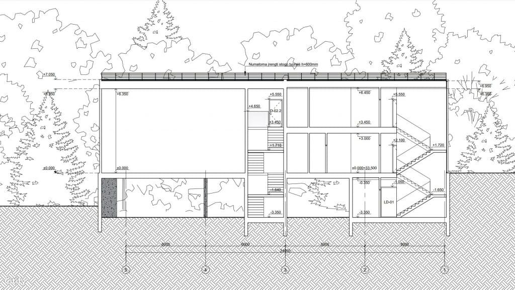 Panerių g. 281 (Panerių g. 281) - Non-food store - visualization