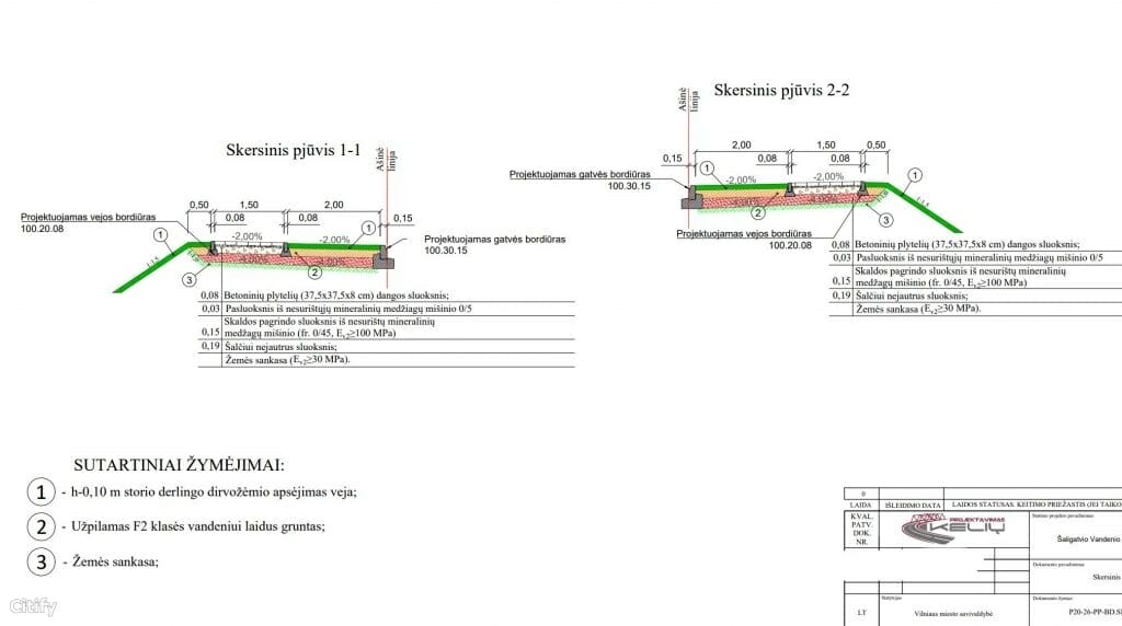 Vandenio g. šaligatvis (Vandenio g.) - Pėsčiųjų takas - vizualizacija