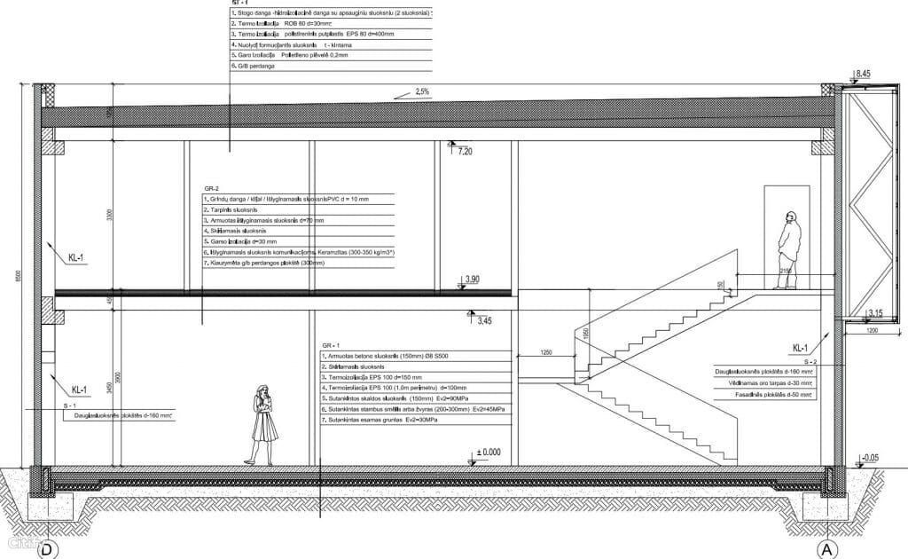 Žemaičių pl. 31 (Žemaičių pl. 31) - Non-food store - visualization