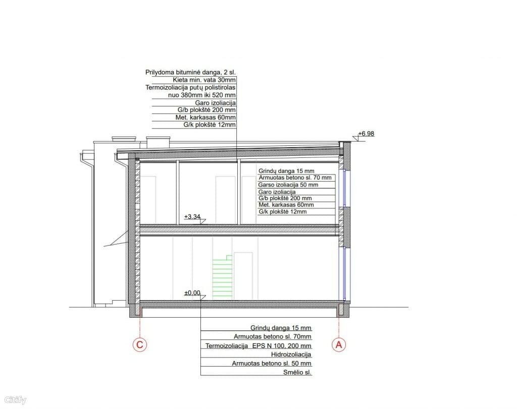 Taurupio g. 5 (Taurupio g. 5) - Ridaelamu - visuaalne