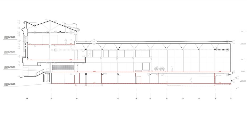 ISM universitetas (buv. Centrinis paštas) (Gedimino pr. 7) - Higher education - visualization