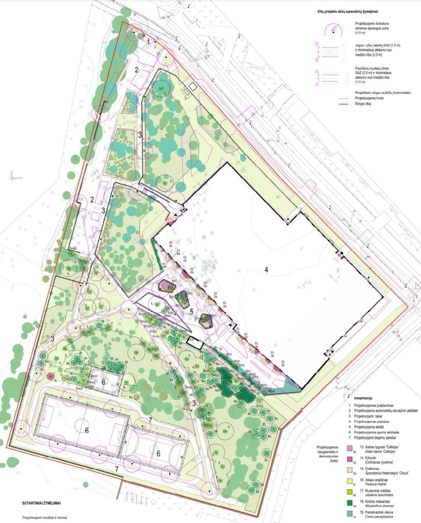 Progimnazija Bajorų kel. 12 (Bajorų kel. 12) - Primary and secondary education - visualization