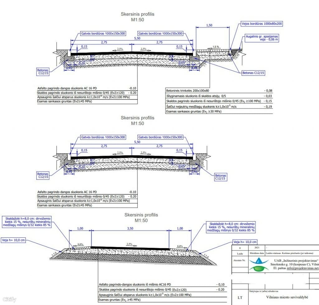 Astikų ir Piliakalnio gatvių atkarpos (Astikų g., Piliakalnio g. ) - Gatvė - vizualizacija