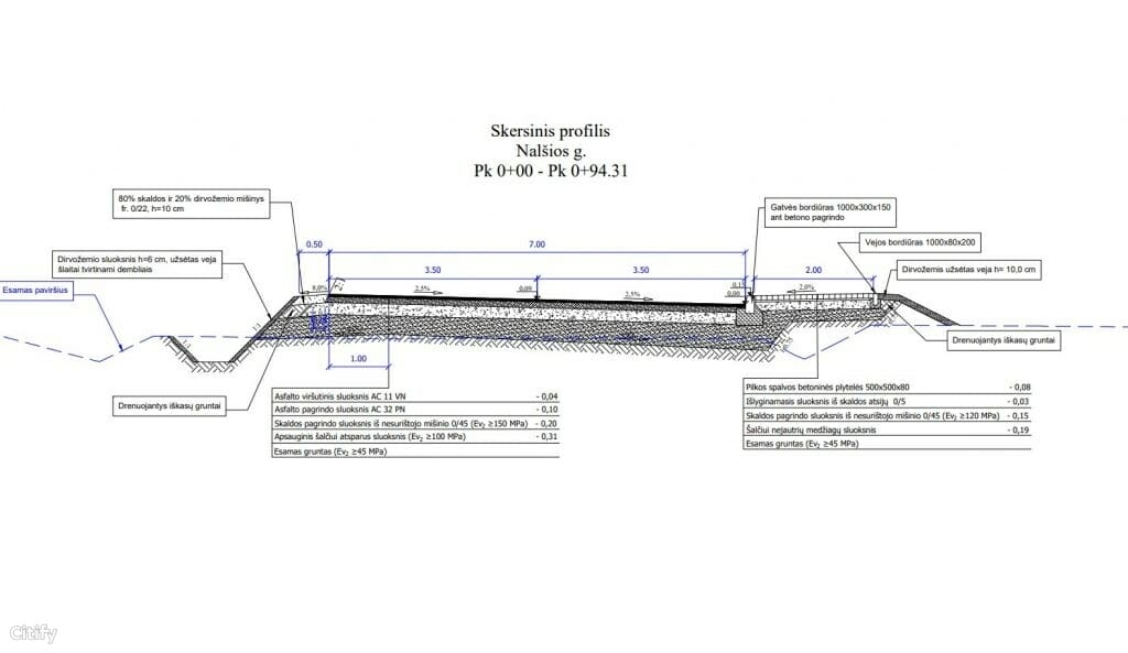 Nalšios g. iki sklypo Nalšios g. 11 (Nalšios g.) - Road - visualization