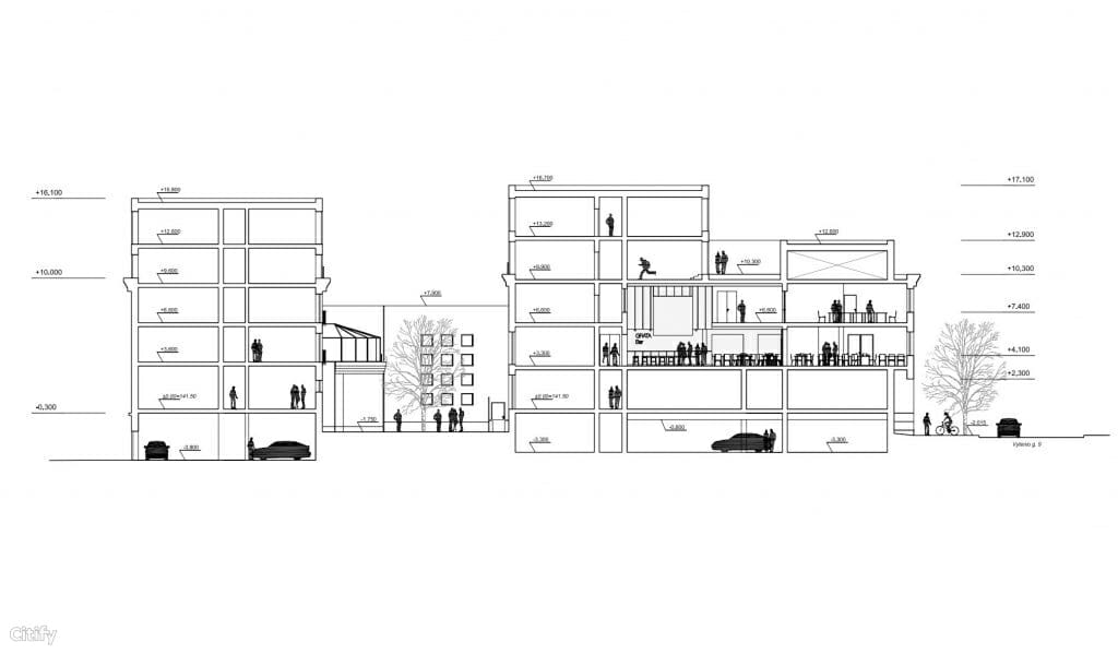 Epiq Living Campus (Vytenio g. 9, Muitinės g. 39A) - Aukštesniojo ar aukštojo mokslo įstaiga - vizualizacija