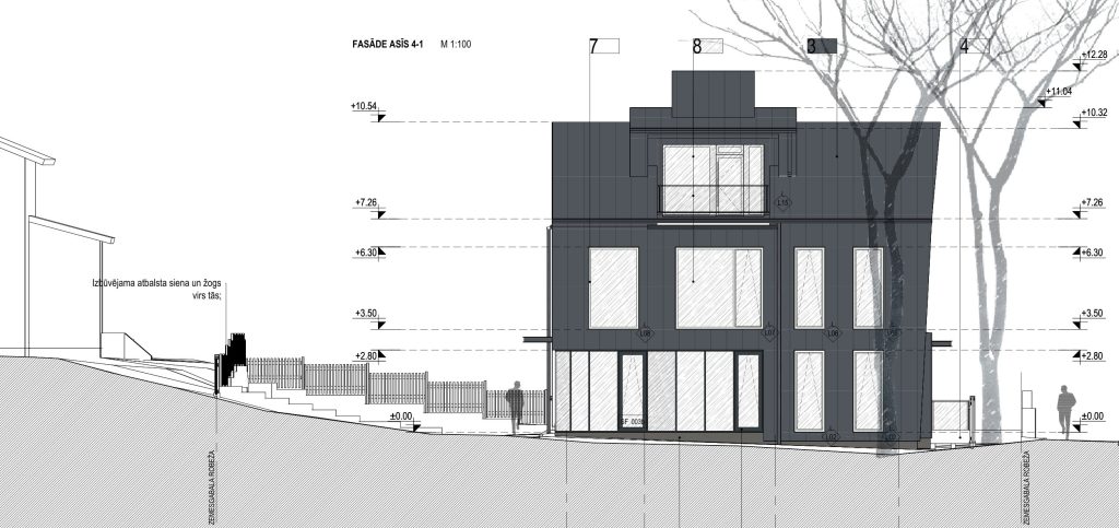 Fridriha Candera iela 9A (Fridriha Candera iela 9A) - Office center - visualization