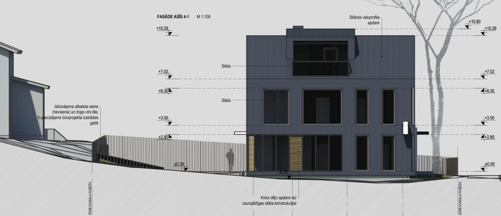 Fridriha Candera iela 9A (Fridriha Candera iela 9A) - Office center - visualization