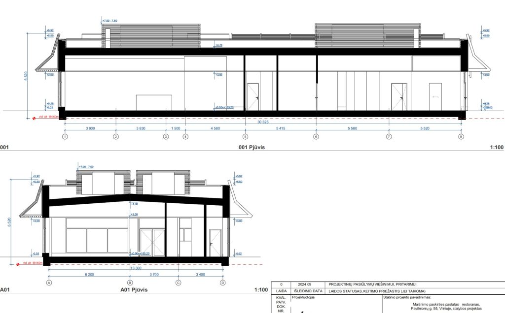 McDonalds Pavilnionių g. 55 (Pavilnionių g. 55) - Food services - visualization