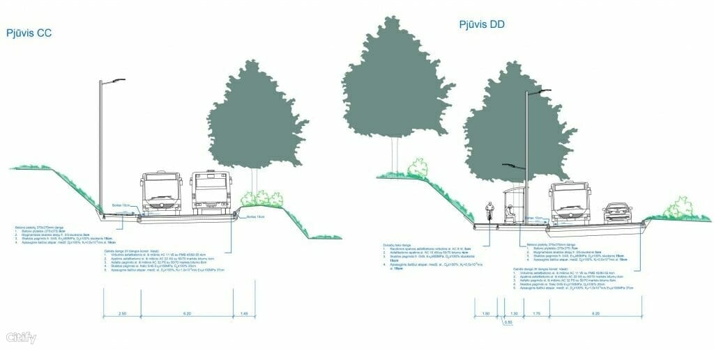 Ramaus eismo A. Kojelavičiaus g. (A. Kojelavičiaus g.) - Street - visualization