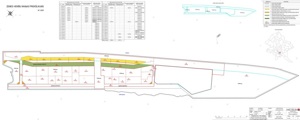 Zaķusalas Krastmalas Ielas Izbūve un Transporta Organizācija (Zaķusalas krastmala) - Dviračių takas, Gatvė - vizualizacija