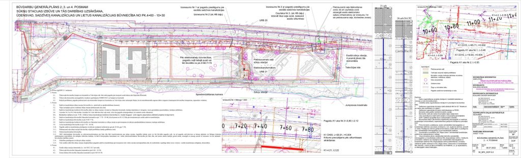 Zaķusalas Krastmalas Ielas Izbūve un Transporta Organizācija (Zaķusalas krastmala) - Dviračių takas, Gatvė - vizualizacija