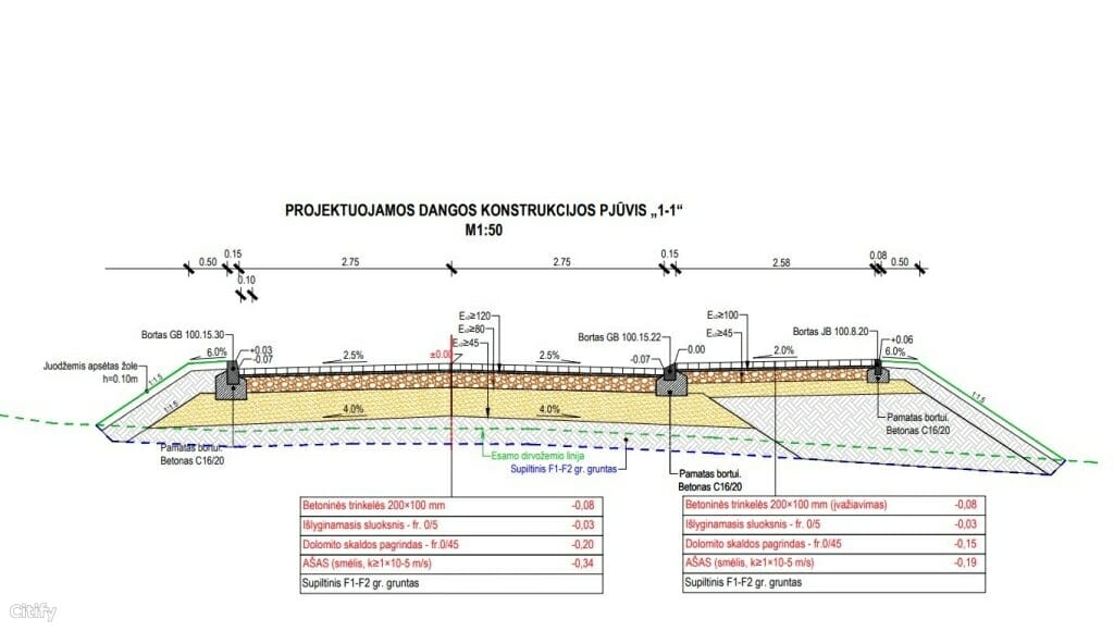 Bernotų g. (Bernotų g.) - Street - visualization