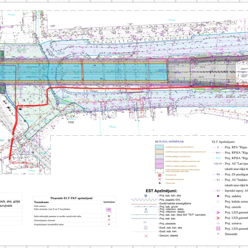 Jorģa Zemitāna tilta pārbūve (Jorģa Zemitāna tilts) - Ceļš - vizualizācija
