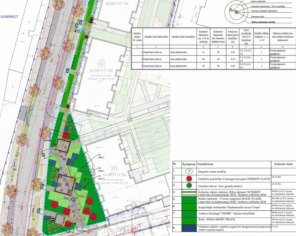 Kaukysos ir Pakraščio g. skveras (Pakraščio g., Kaukysos g.) - Laukums - vizualizācija
