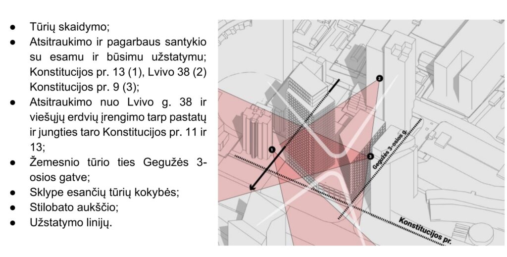 Konstitucijos pr. 11 (Konstitucijos pr. 11) - Office center - visualization