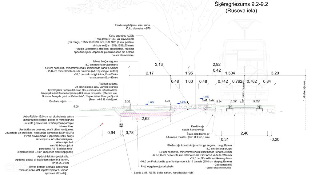 Tramvaja pieturvietu pārbūve un sliežu ceļu posmu atjaunošana 11.tramvaja maršrutā no Kr.Barona ielas līdz Mežaparkam (Matīsa iela, Miera iela, Kokneses prospekts) - Kelias - vizualizacija